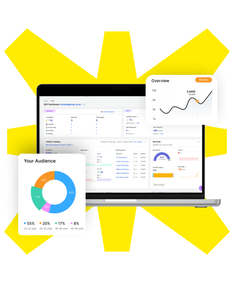 Website analytics and audience reporting dashboards