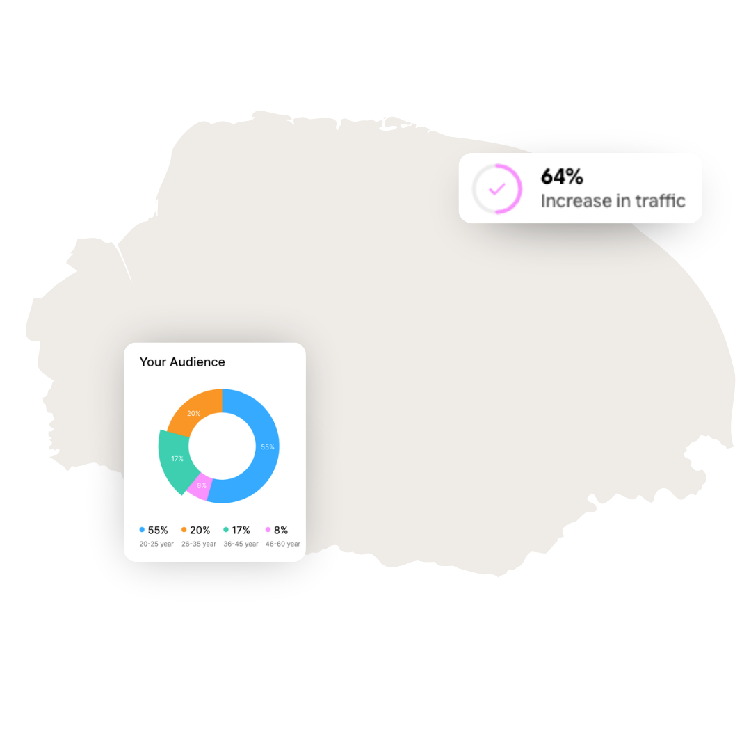 Norfolk digital marketing